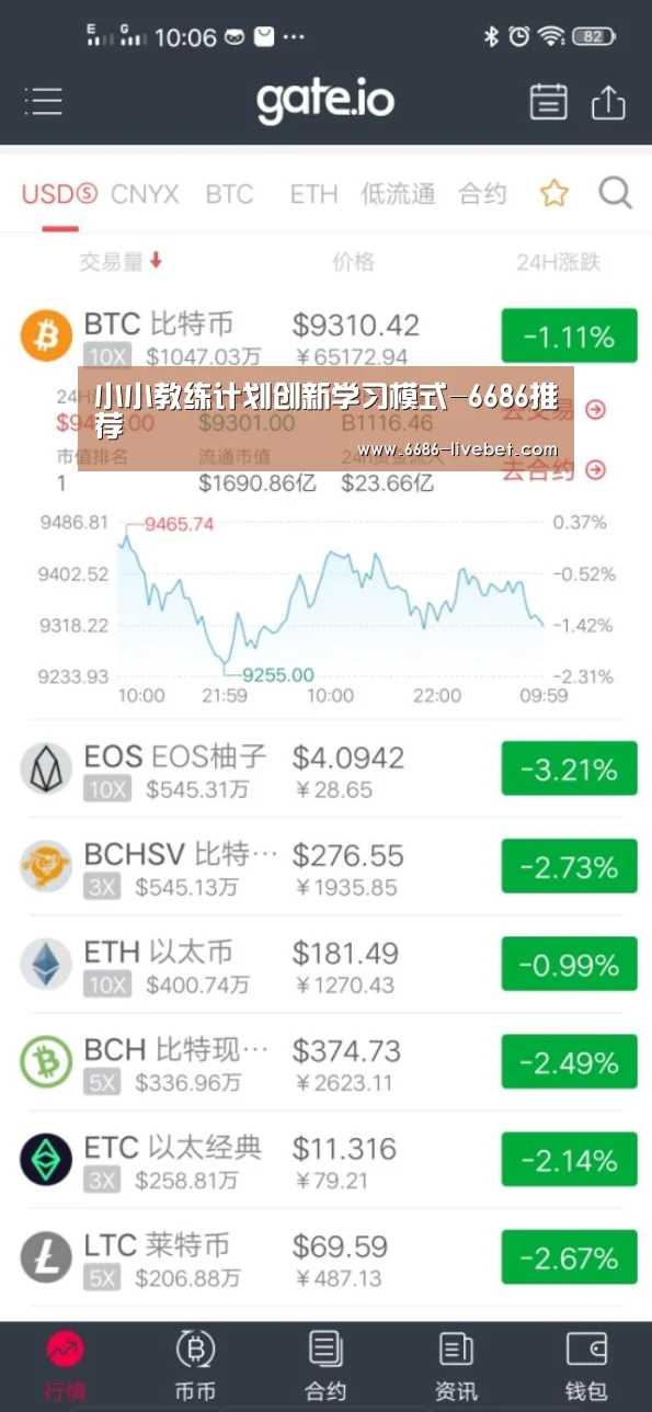 小小教练计划创新学习模式-6686推荐(图4) 6686品牌